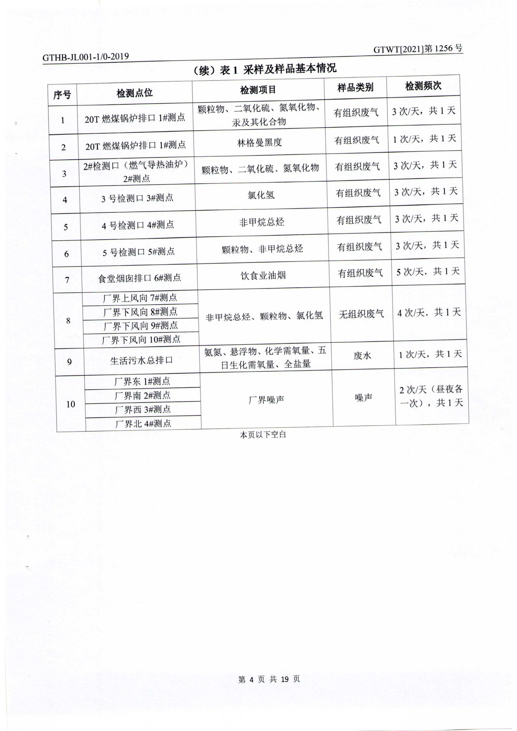 第三方檢測報告_03.jpg