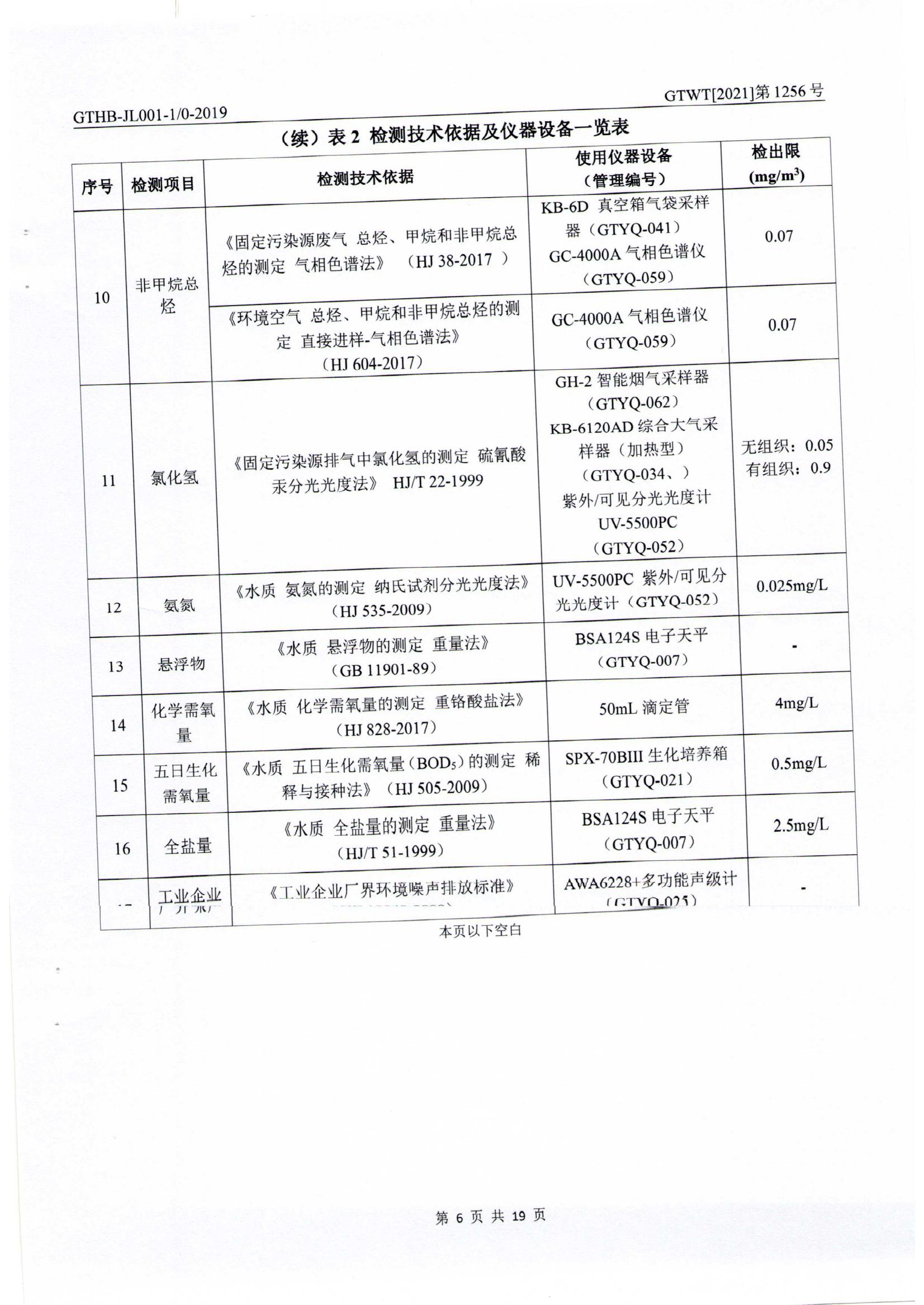 第三方檢測報告_05.jpg