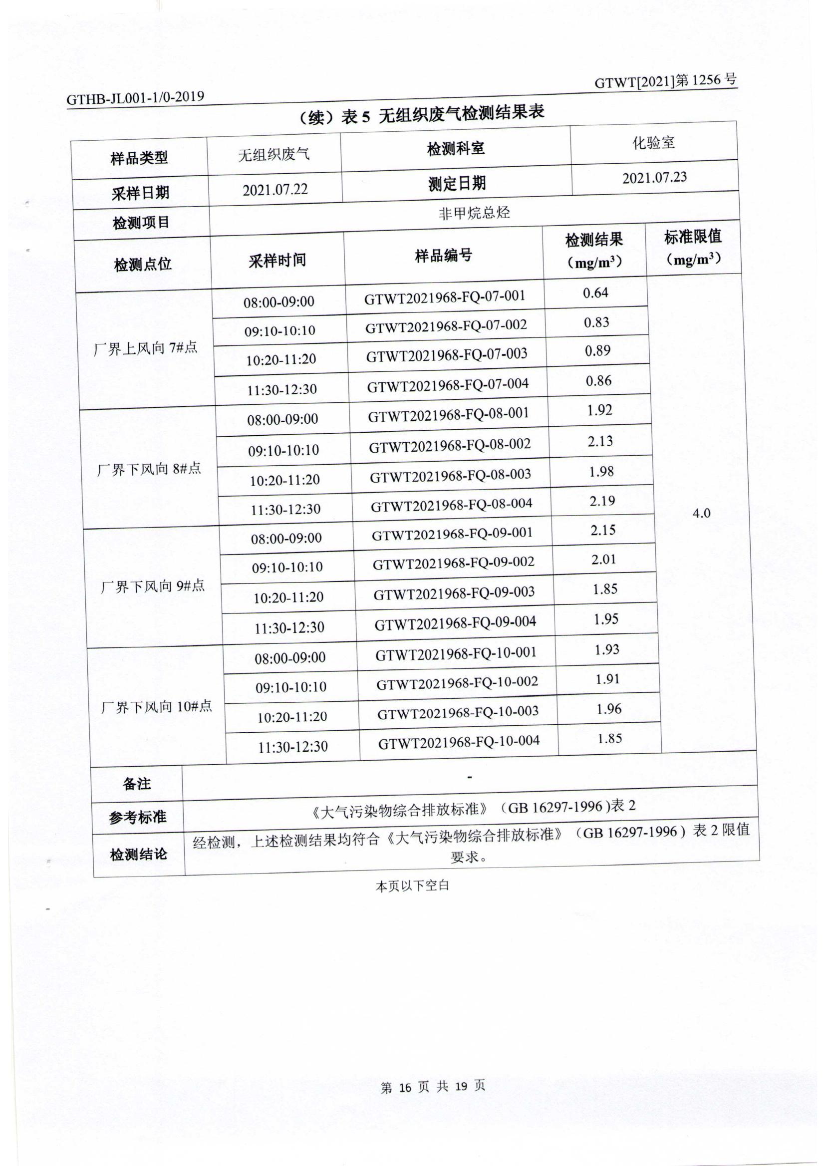 第三方檢測報告_15.jpg