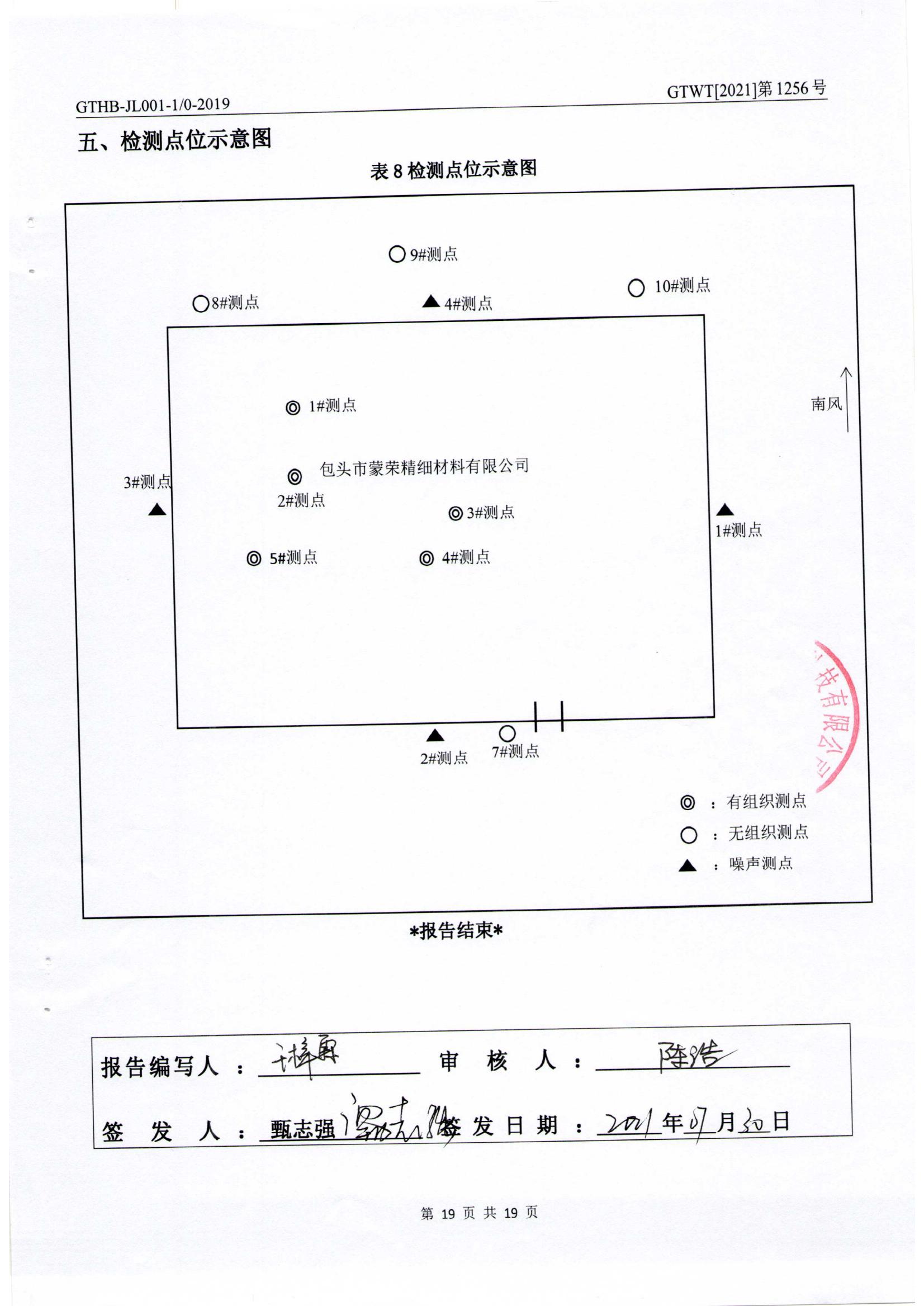 第三方檢測報告_18.jpg