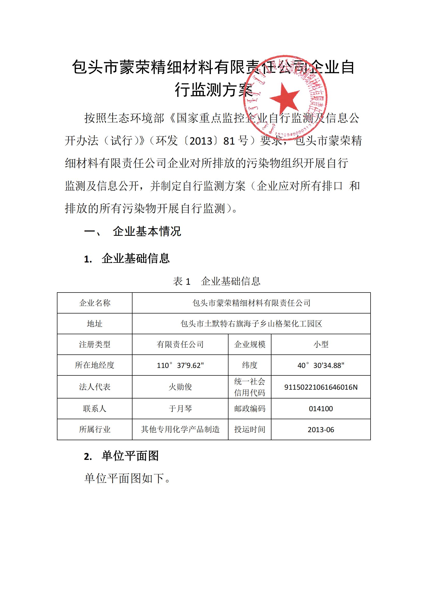 包頭市蒙榮精細材料有限責(zé)任公司監(jiān)測方案(2)(3)(1)-signed_00.jpg